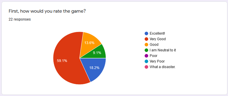 Poll01