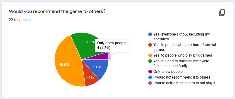 Poll02