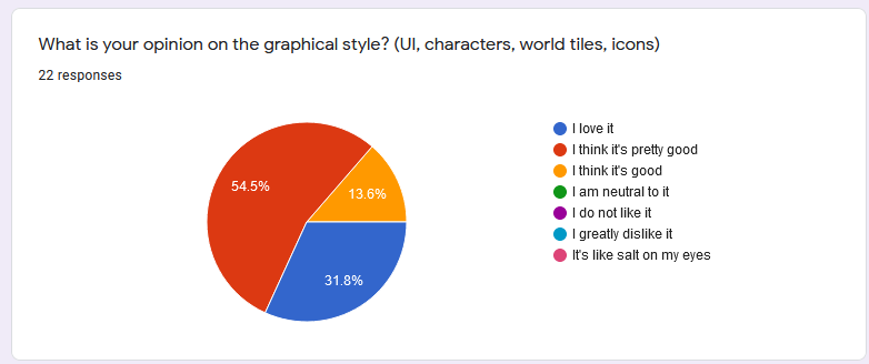 Poll03