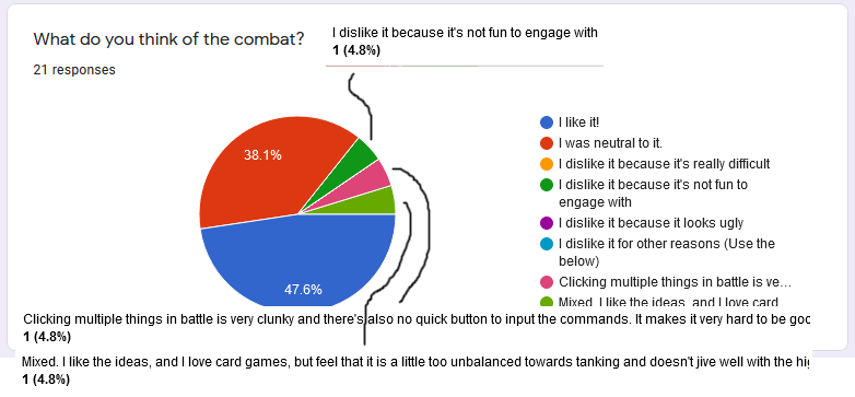 Poll04