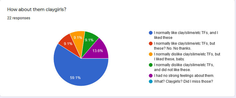 Poll07