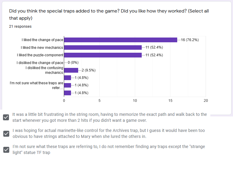 Poll12