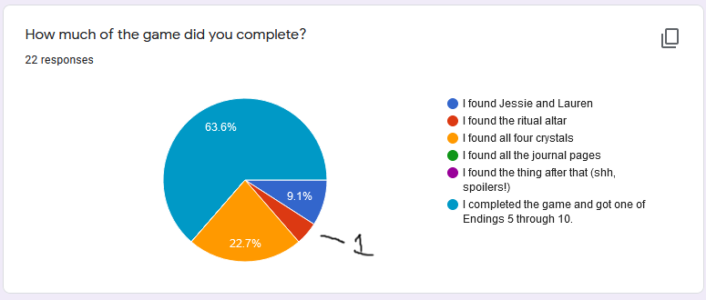 Poll16