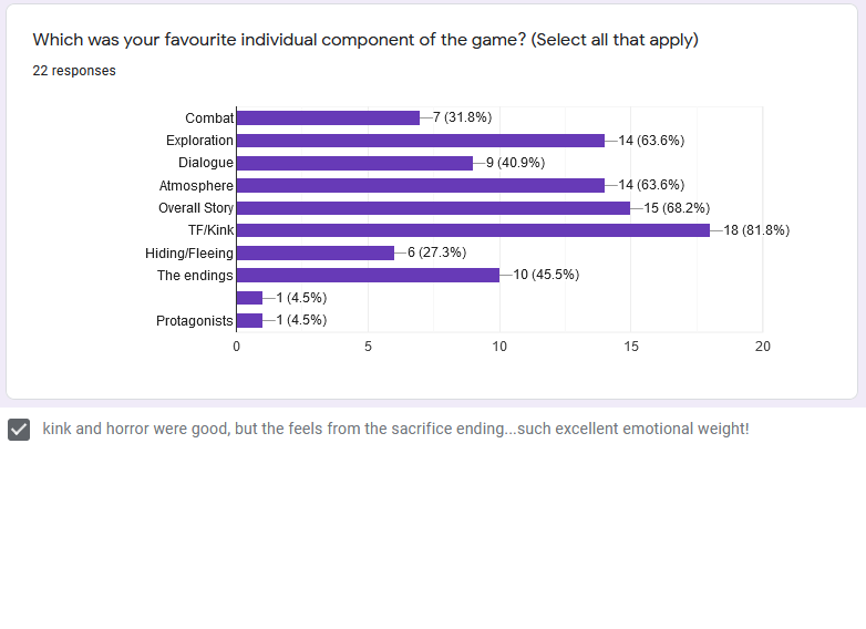 Poll17