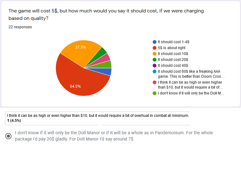 Poll18