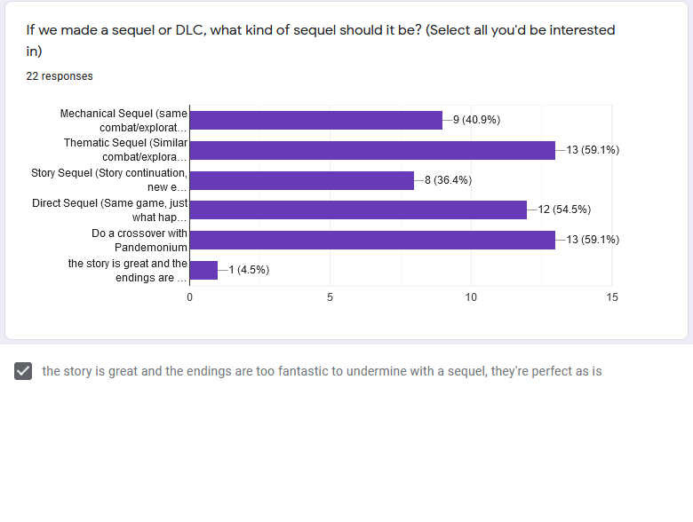 Poll19