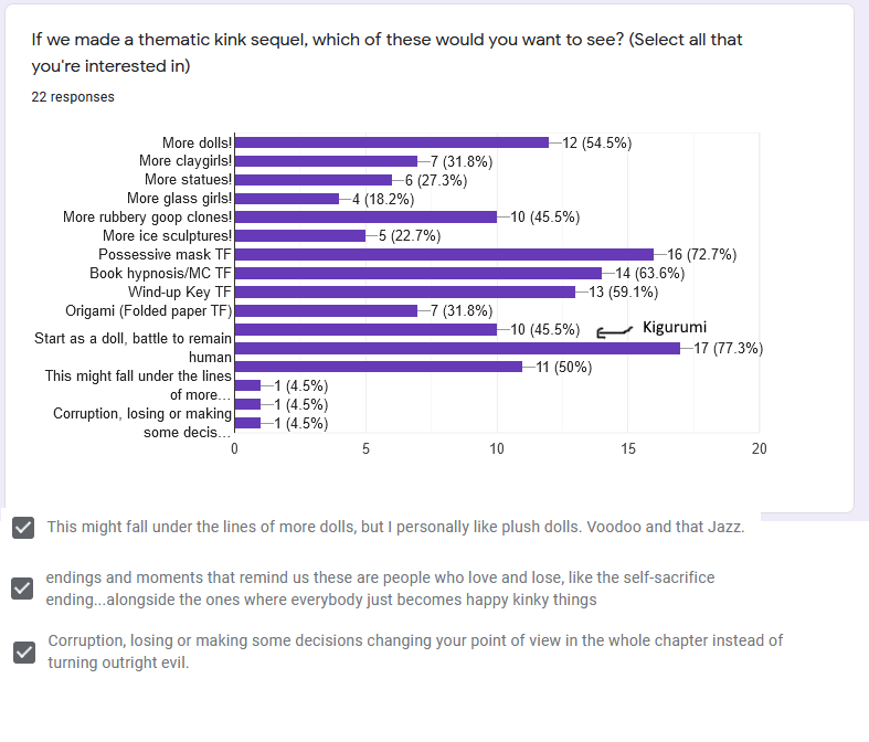 Poll20