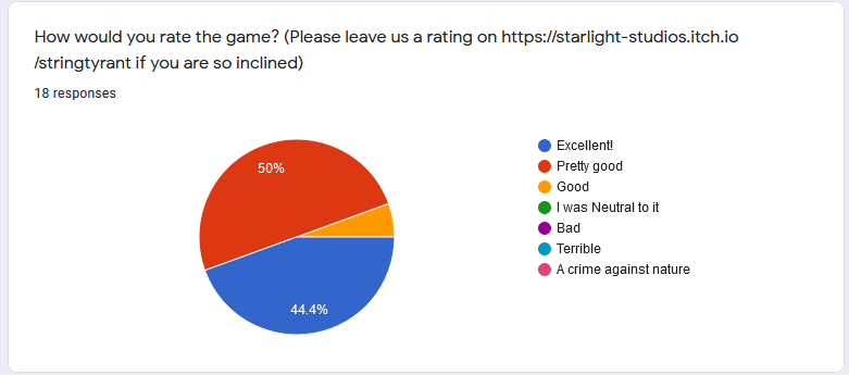 PublicPoll0
