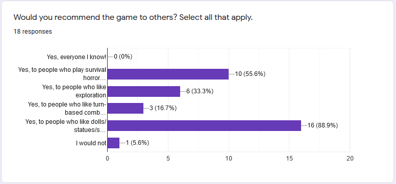 PublicPoll1